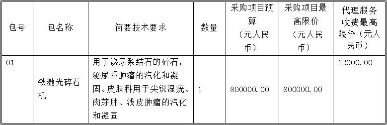 1616579541763666.png 1232312421.png