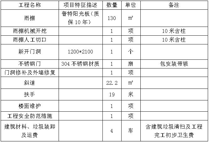 1620374144665974.jpg QQ截图20210507155517.jpg