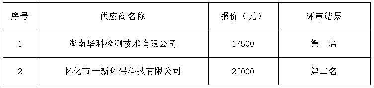 1628493861374248.jpg QQ截图20210809152406.jpg