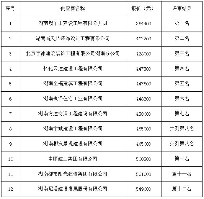 1630571252201400.jpg QQ截图20210902162659.jpg