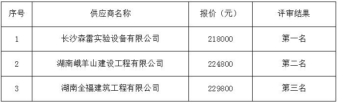 1631957089485322.jpg QQ截图20210918172432.jpg