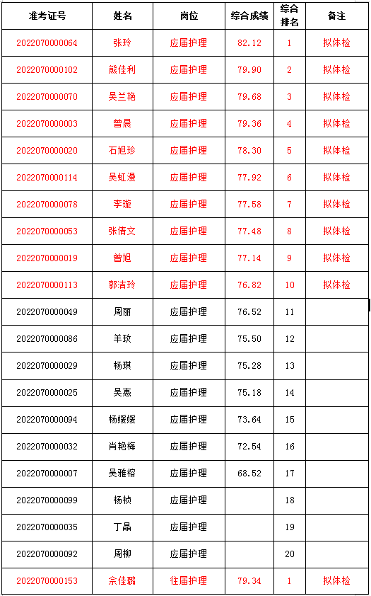 微信截图_20220913151351.png