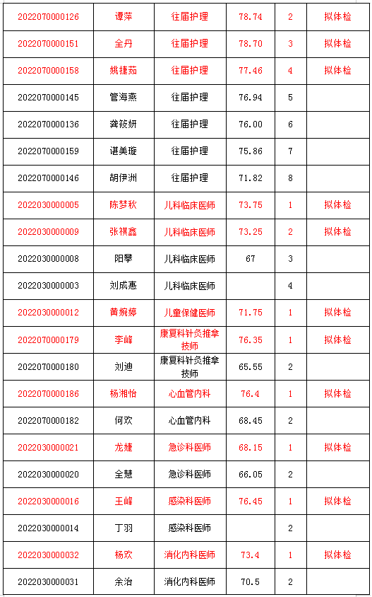 微信截图_20220913151411.png