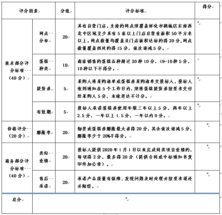 1693355062146837.png 70b9e8d647945fa33a4f5239e2b3381.png