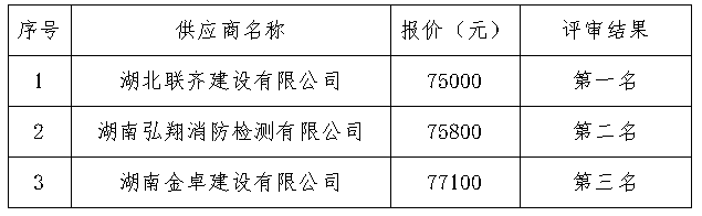 1693992617837468.png 74ed9bb4faca70434a9bc171bf8ae01.png