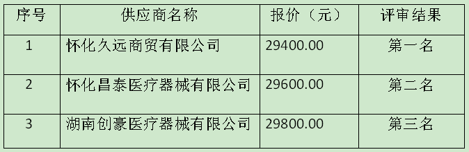 1703232716516177.png 微信图片_20231222161056.png