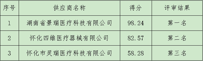 1703583079855238.png 微信图片_20231226173018.png