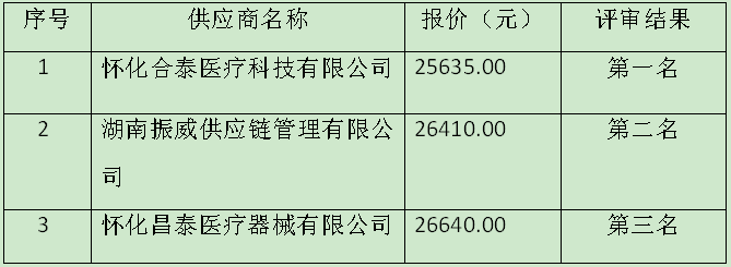 1704154341652186.png 微信图片_20240102081056.png