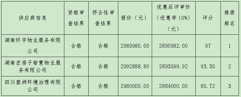 1707035240803037.png 微信图片_20240204162604.png