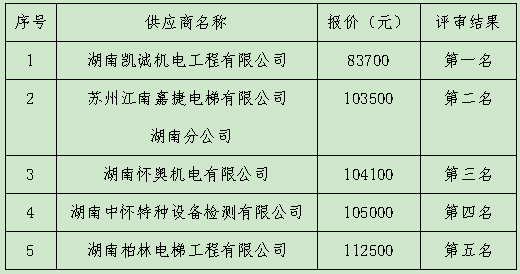 微信图片_20240319160032.png