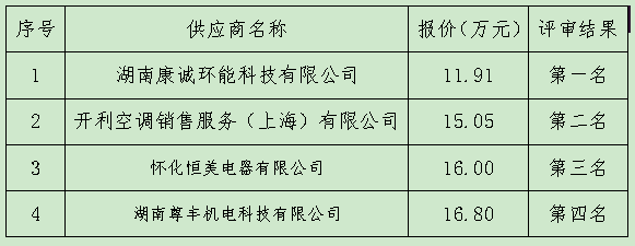 微信图片_20241016164959.png