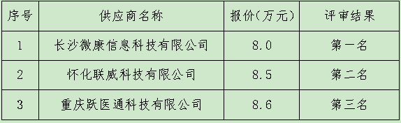 微信图片_20241206170336.png