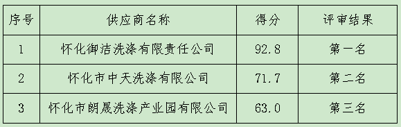 微信图片_20241217144303.png