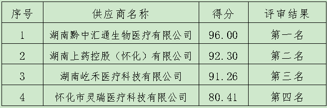 e21b4c50-8db0-4715-87a1-5d76824cd383.png