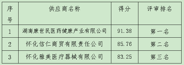 0ba3c89d-c91a-47c8-b8ea-73e0ec78140c.png