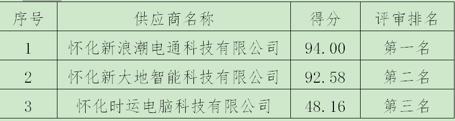 1776936978244829.png 9d77ce00-5daa-4c06-bcfb-11d75075dc7e.png
