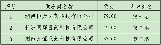 1778661045524396.png 372a64c1-a9f7-4658-ae25-7d5efa706dc6.png