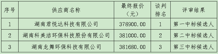 c9b9bf07-ea1f-418d-863e-0edfcd170de3.png
