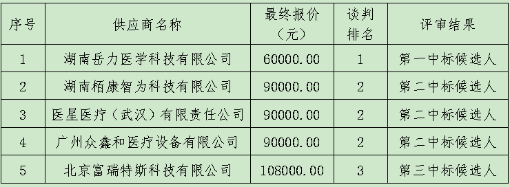 b14c2a17-fbe9-4640-9371-8b4948efc8cd.png