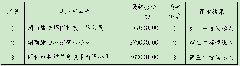 39932a8f-4e1e-4444-96d8-4466e7158f6e.png