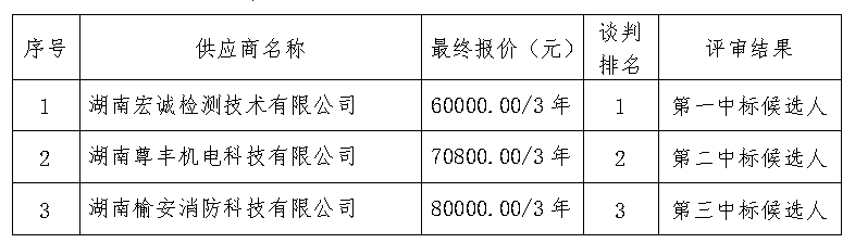 03abdde7-f0c2-44ee-9670-0fbfcd7048f9.png