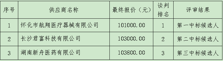 45e77497-271d-49c3-90c6-a0c142e63b1c.png