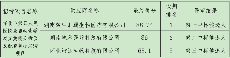 289b71db-93e5-4387-b195-4024bb0f129c.png