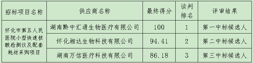 c01f3159-4c30-4cec-863a-740d753fae83.png